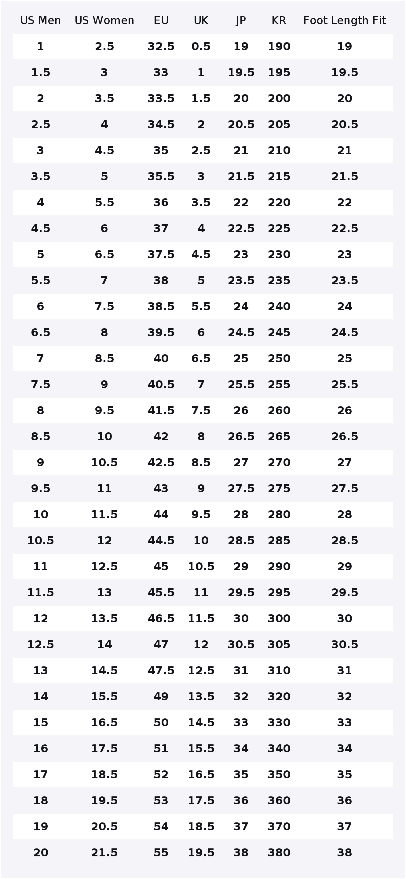 Nowe buty casualowe New Balanc – New Balance Shoes 9060 recenzja i cena